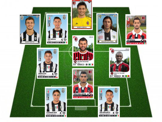 中超联赛总结：积分榜前三分析,（中超赛季回顾：积分榜三强解析）